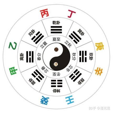 戊土 辛金|八字十天干詳解——辛金